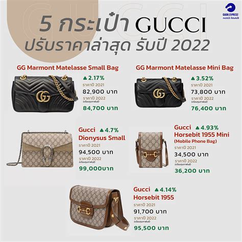 ราคากระเป๋า gucci 2022.